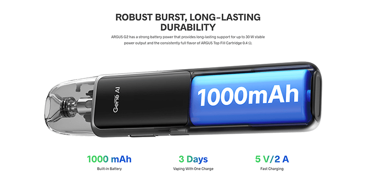 Argus Pod G2 1000 mah